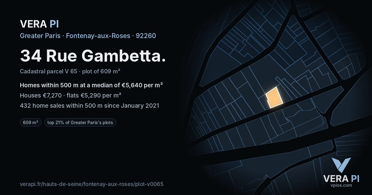 34 Rue Gambetta, Fontenay-aux-Roses at night – the plot lit, the parcels around coloured by the prices near them
