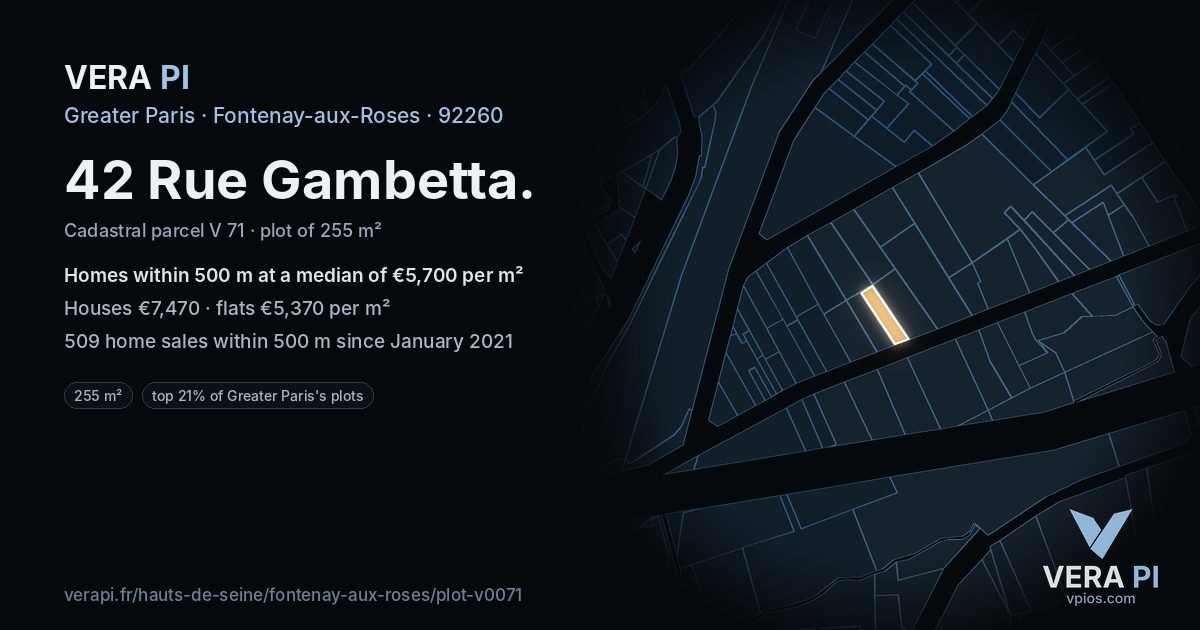 42 Rue Gambetta, Fontenay-aux-Roses at night – the plot lit, the parcels around coloured by the prices near them
