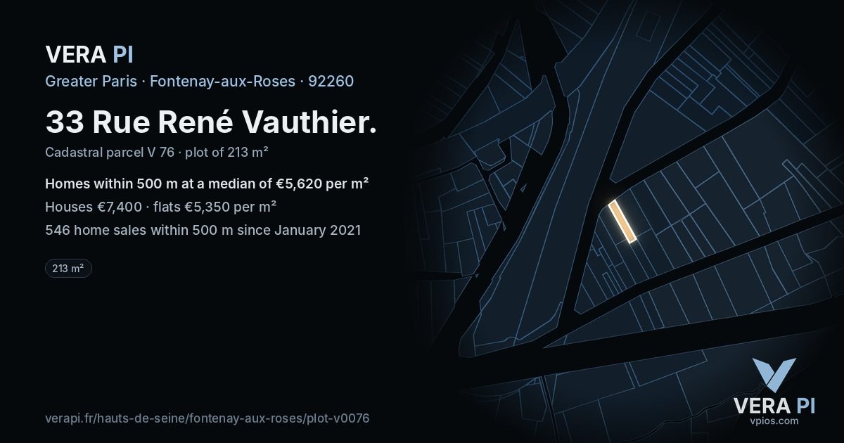 33 Rue René Vauthier, Fontenay-aux-Roses at night – the plot lit, the parcels around coloured by the prices near them