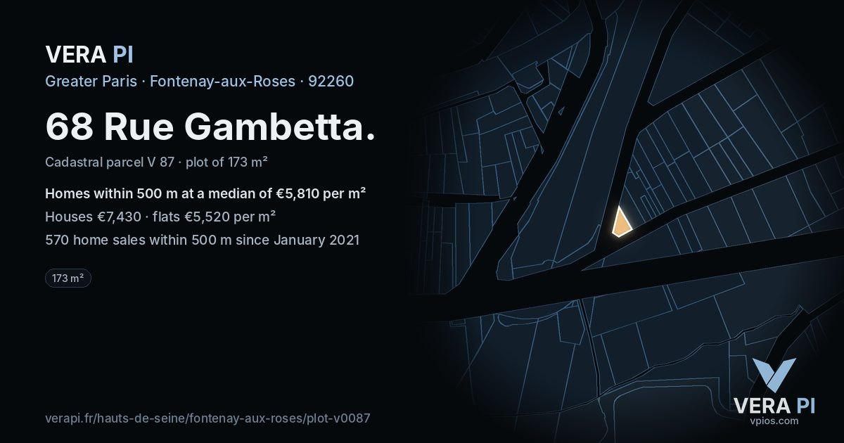 68 Rue Gambetta, Fontenay-aux-Roses at night – the plot lit, the parcels around coloured by the prices near them
