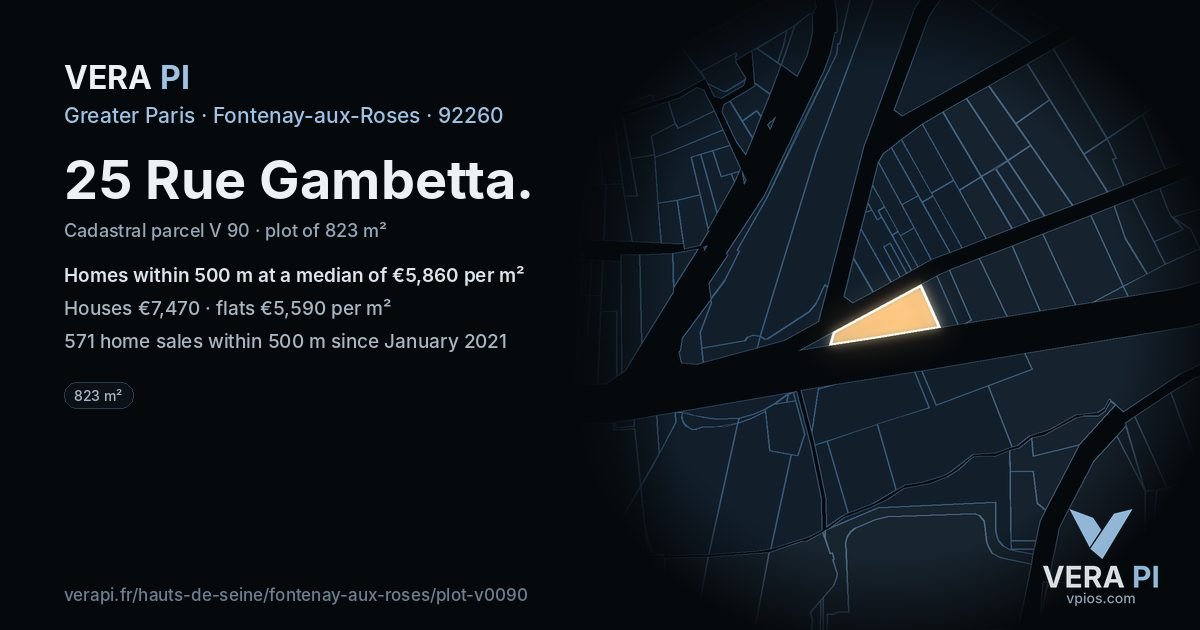 25 Rue Gambetta, Fontenay-aux-Roses at night – the plot lit, the parcels around coloured by the prices near them