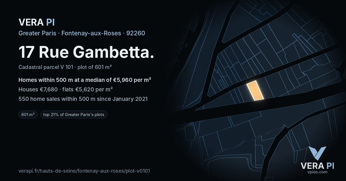 17 Rue Gambetta, Fontenay-aux-Roses at night – the plot lit, the parcels around coloured by the prices near them