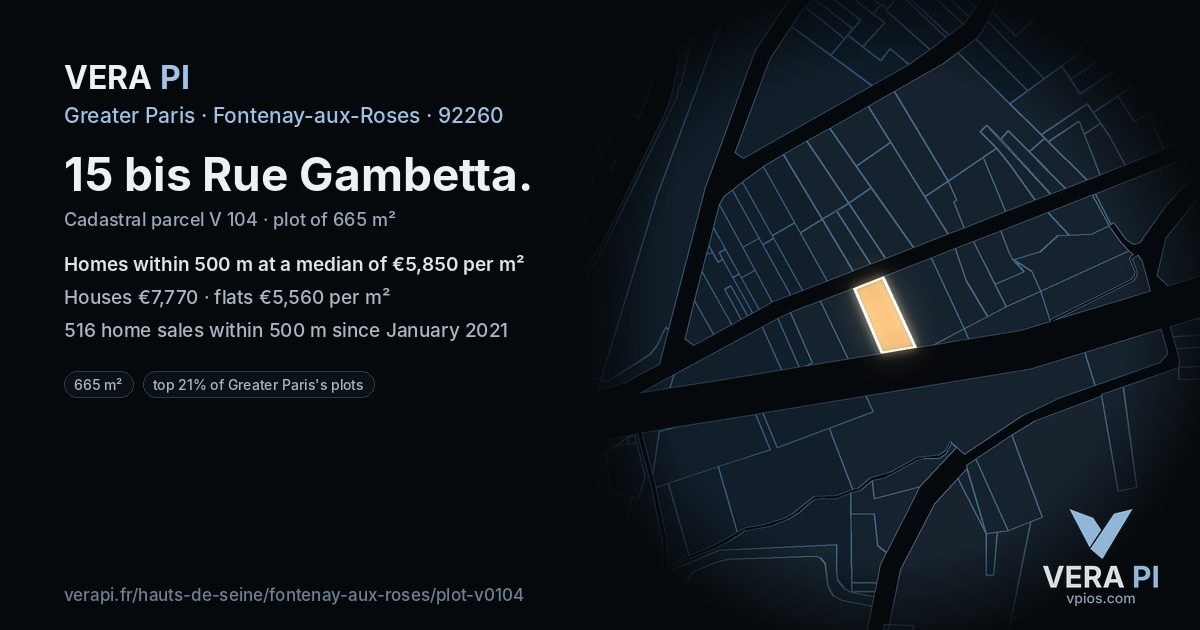 15 bis Rue Gambetta, Fontenay-aux-Roses at night – the plot lit, the parcels around coloured by the prices near them