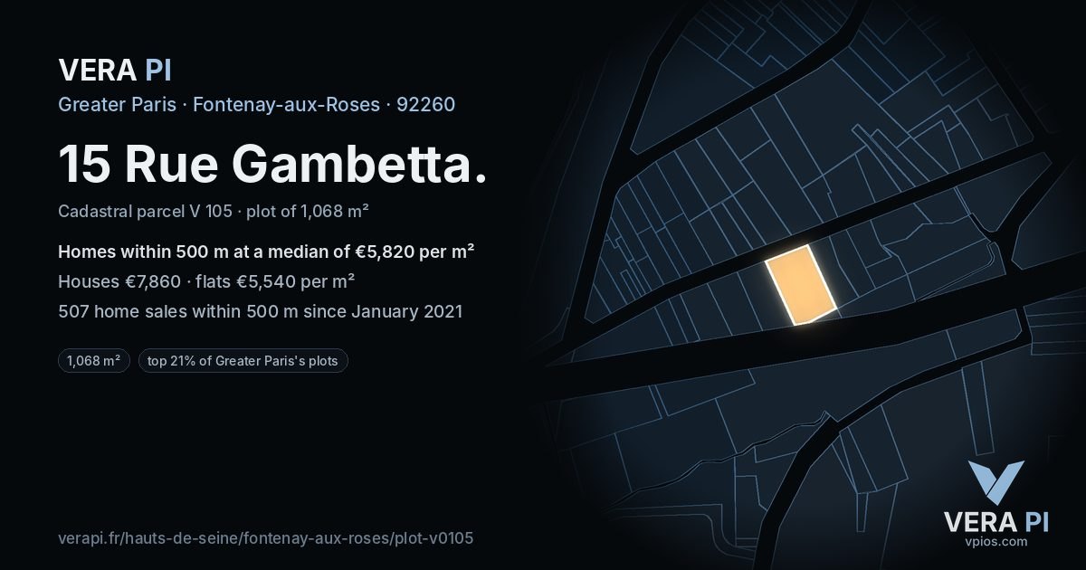 15 Rue Gambetta, Fontenay-aux-Roses at night – the plot lit, the parcels around coloured by the prices near them