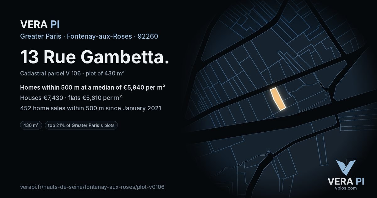 13 Rue Gambetta, Fontenay-aux-Roses at night – the plot lit, the parcels around coloured by the prices near them