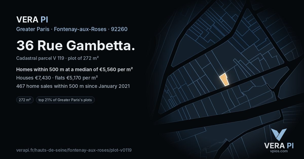 36 Rue Gambetta, Fontenay-aux-Roses at night – the plot lit, the parcels around coloured by the prices near them