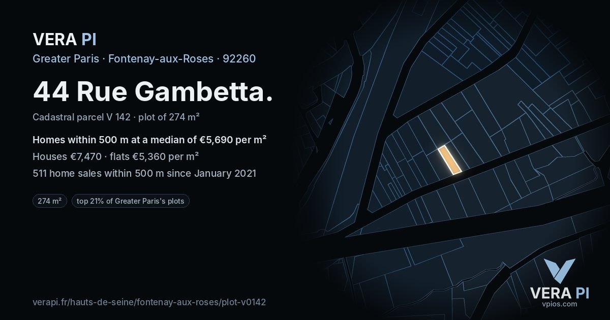 44 Rue Gambetta, Fontenay-aux-Roses at night – the plot lit, the parcels around coloured by the prices near them