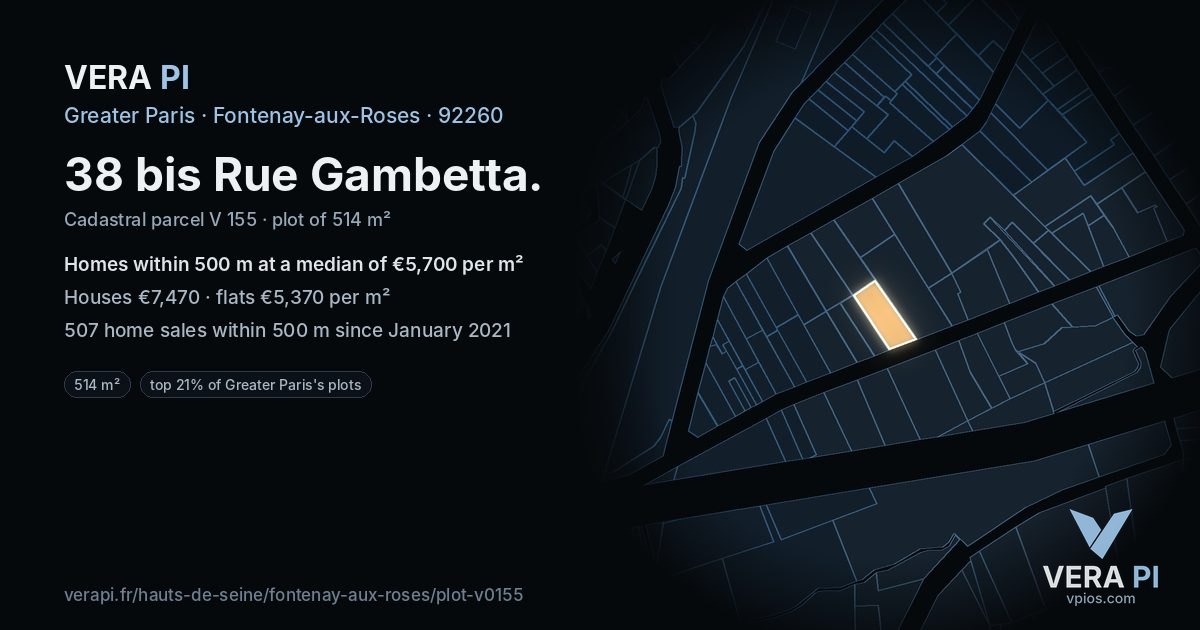 38 bis Rue Gambetta, Fontenay-aux-Roses at night – the plot lit, the parcels around coloured by the prices near them