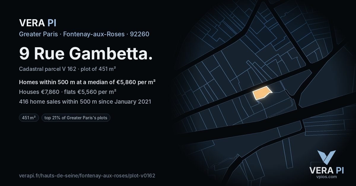 9 Rue Gambetta, Fontenay-aux-Roses at night – the plot lit, the parcels around coloured by the prices near them