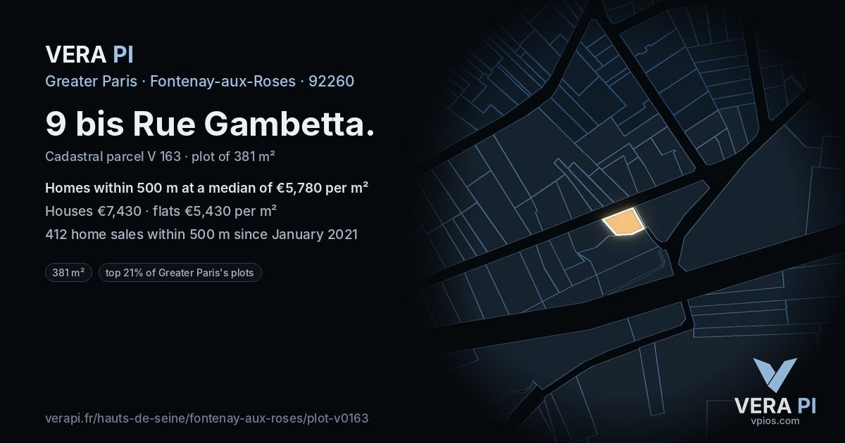 9 bis Rue Gambetta, Fontenay-aux-Roses at night – the plot lit, the parcels around coloured by the prices near them