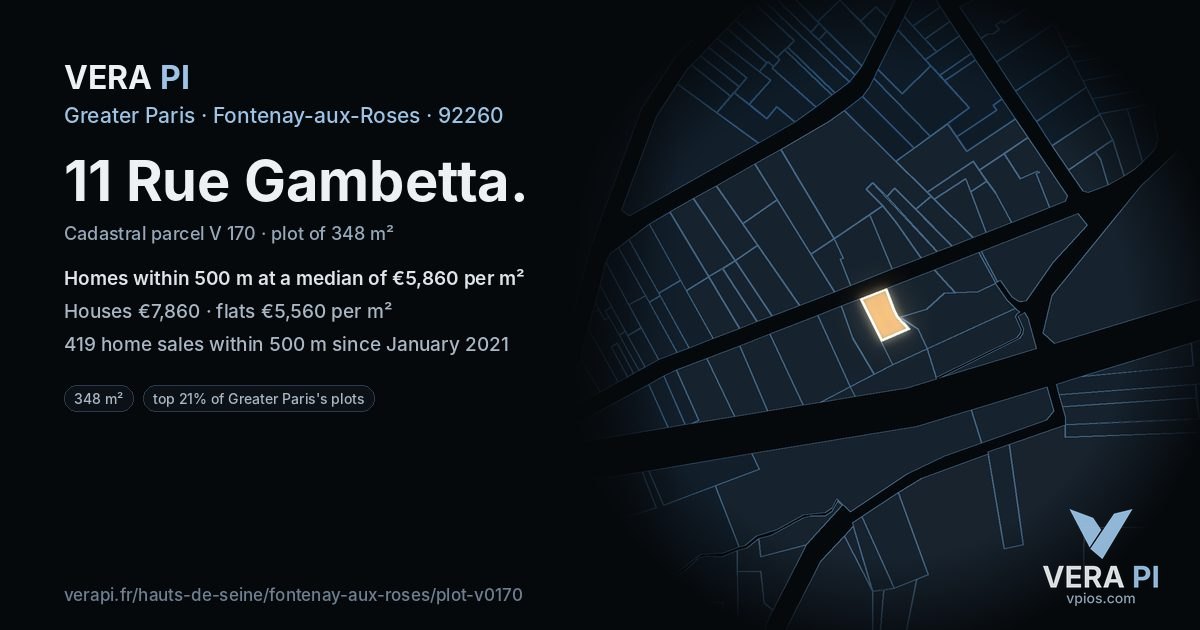 11 Rue Gambetta, Fontenay-aux-Roses at night – the plot lit, the parcels around coloured by the prices near them