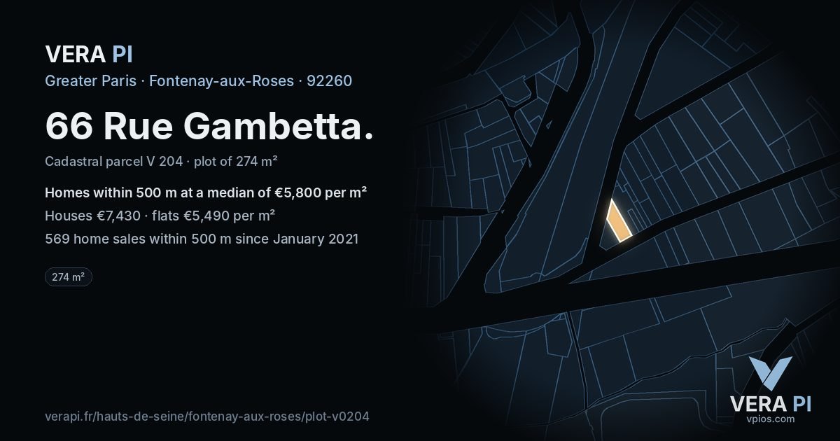 66 Rue Gambetta, Fontenay-aux-Roses at night – the plot lit, the parcels around coloured by the prices near them