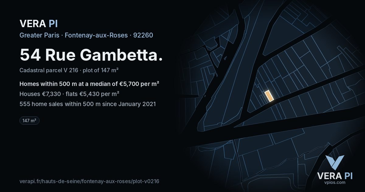54 Rue Gambetta, Fontenay-aux-Roses at night – the plot lit, the parcels around coloured by the prices near them