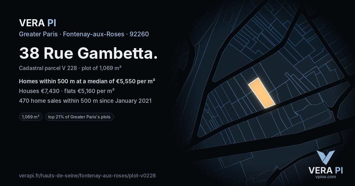 38 Rue Gambetta, Fontenay-aux-Roses at night – the plot lit, the parcels around coloured by the prices near them