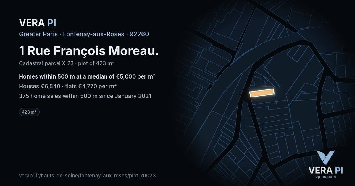 1 Rue François Moreau, Fontenay-aux-Roses at night – the plot lit, the parcels around coloured by the prices near them