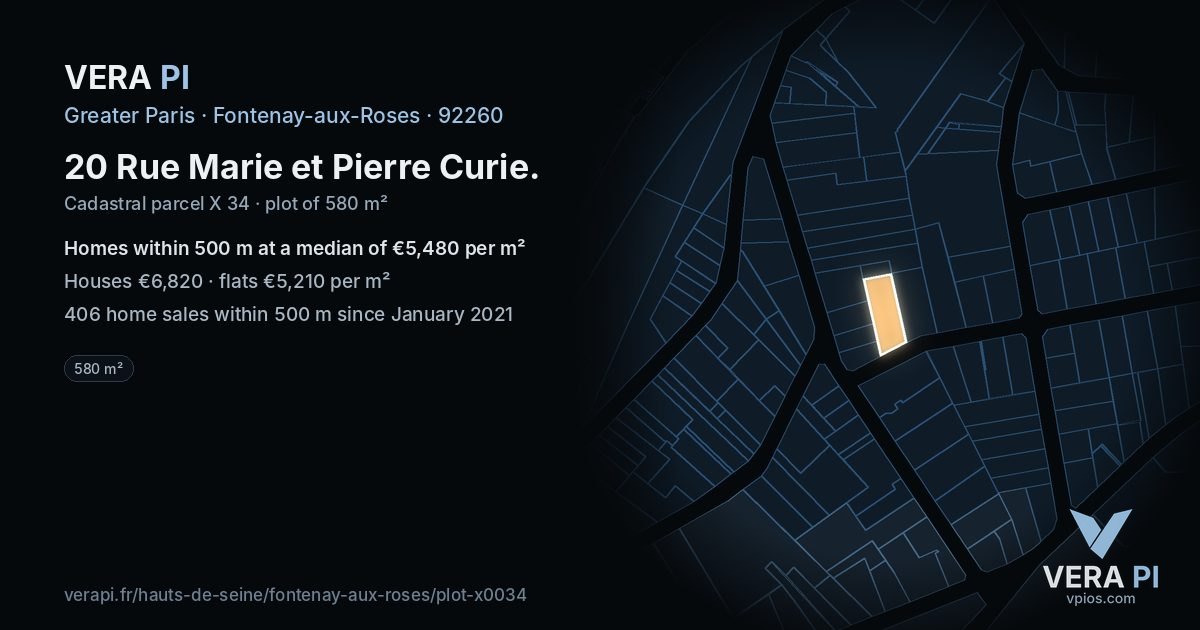 20 Rue Marie et Pierre Curie, Fontenay-aux-Roses at night – the plot lit, the parcels around coloured by the prices near them