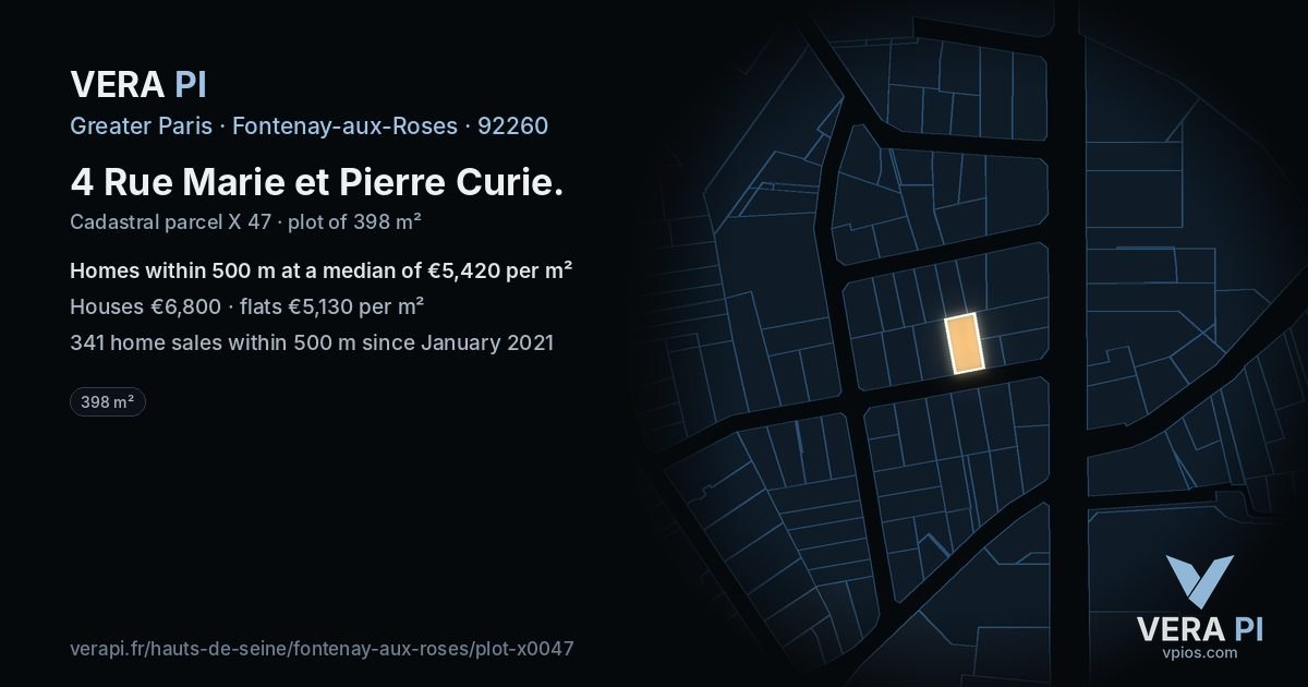 4 Rue Marie et Pierre Curie, Fontenay-aux-Roses at night – the plot lit, the parcels around coloured by the prices near them