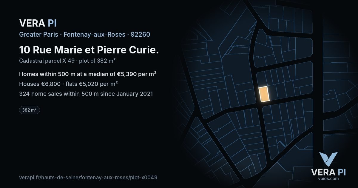 10 Rue Marie et Pierre Curie, Fontenay-aux-Roses at night – the plot lit, the parcels around coloured by the prices near them