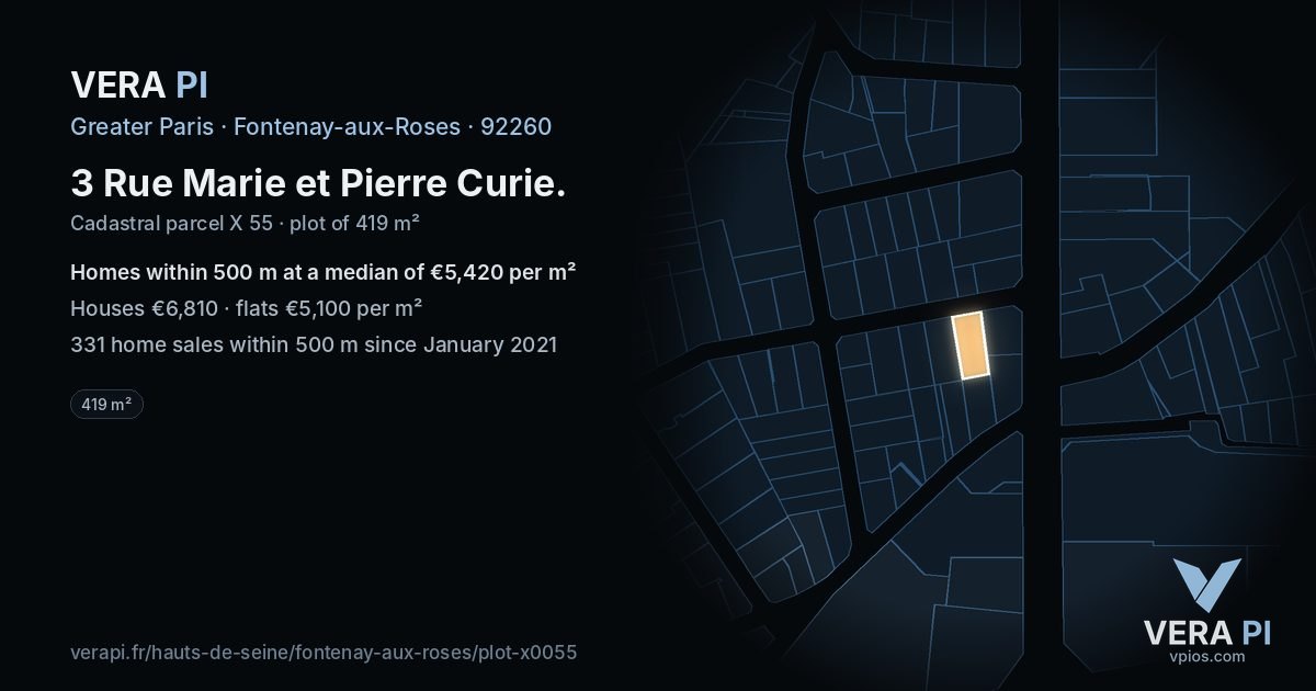 3 Rue Marie et Pierre Curie, Fontenay-aux-Roses at night – the plot lit, the parcels around coloured by the prices near them
