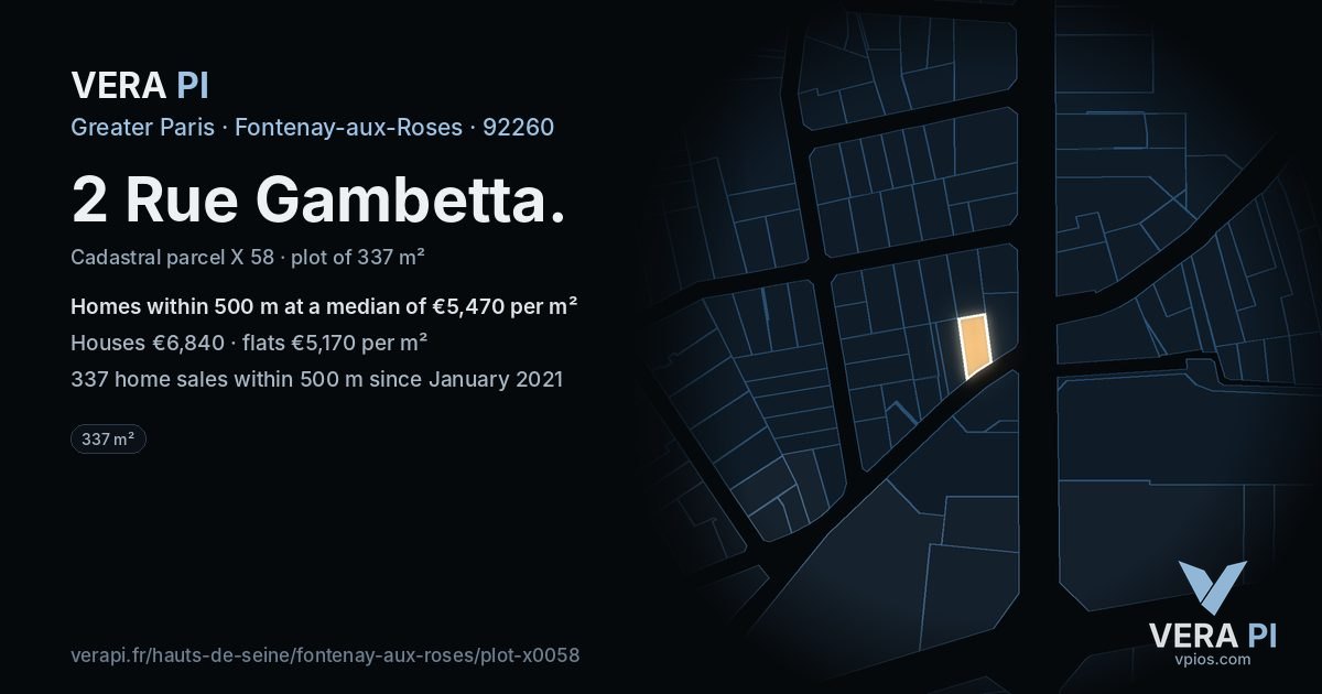 2 Rue Gambetta, Fontenay-aux-Roses at night – the plot lit, the parcels around coloured by the prices near them