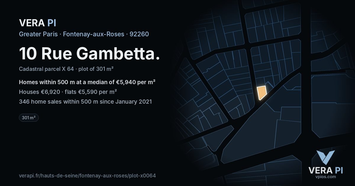 10 Rue Gambetta, Fontenay-aux-Roses at night – the plot lit, the parcels around coloured by the prices near them