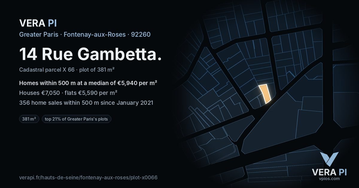 14 Rue Gambetta, Fontenay-aux-Roses at night – the plot lit, the parcels around coloured by the prices near them