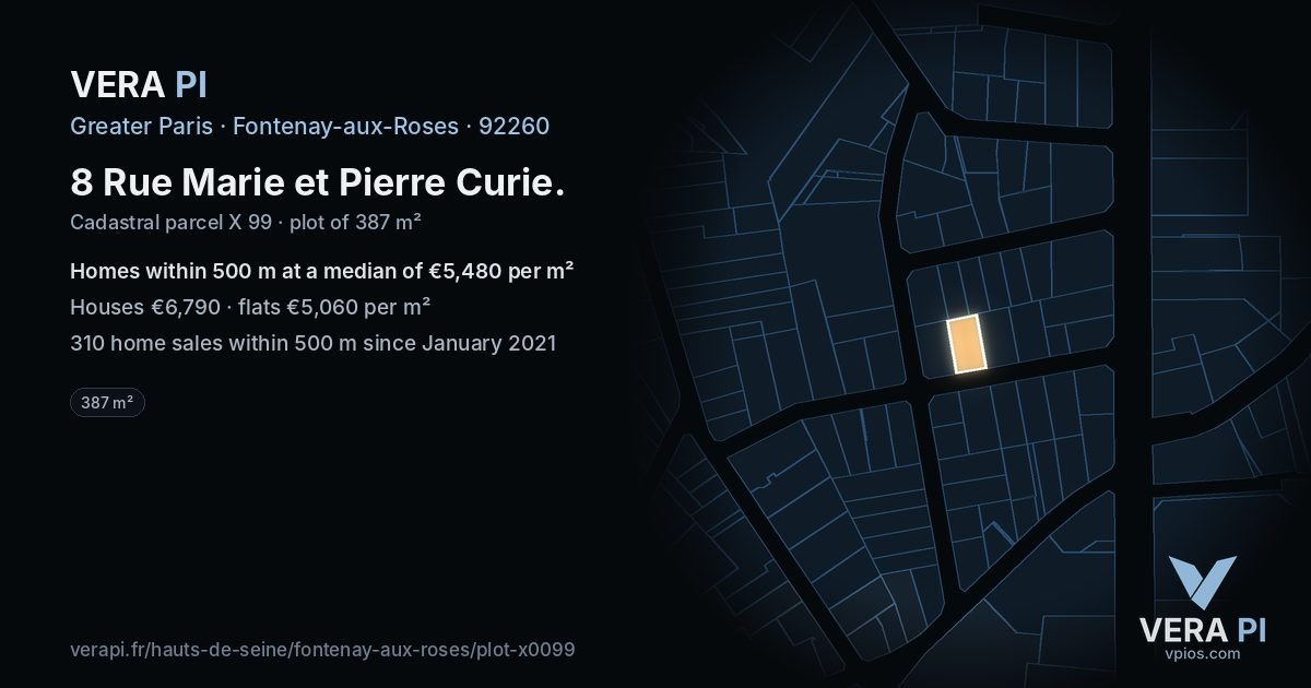 8 Rue Marie et Pierre Curie, Fontenay-aux-Roses at night – the plot lit, the parcels around coloured by the prices near them
