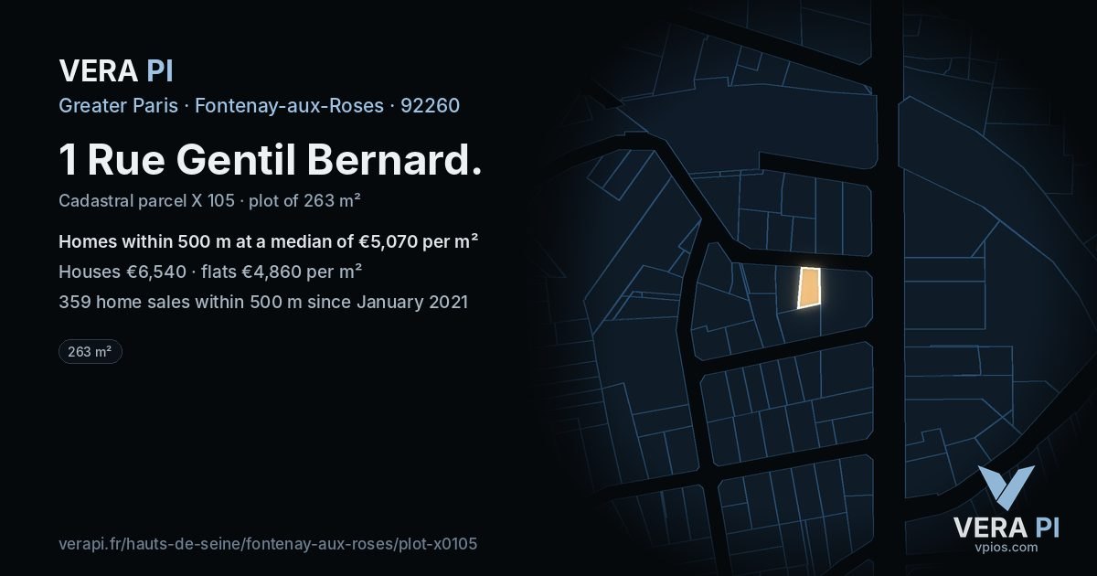 1 Rue Gentil Bernard, Fontenay-aux-Roses at night – the plot lit, the parcels around coloured by the prices near them