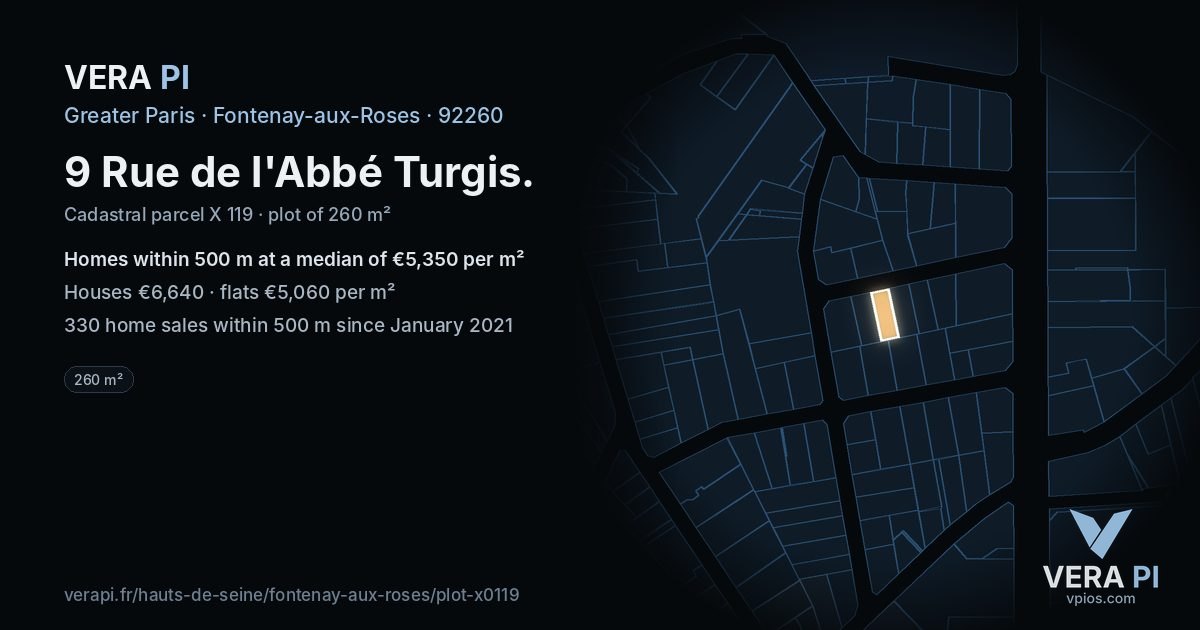 9 Rue de l'Abbé Turgis, Fontenay-aux-Roses at night – the plot lit, the parcels around coloured by the prices near them