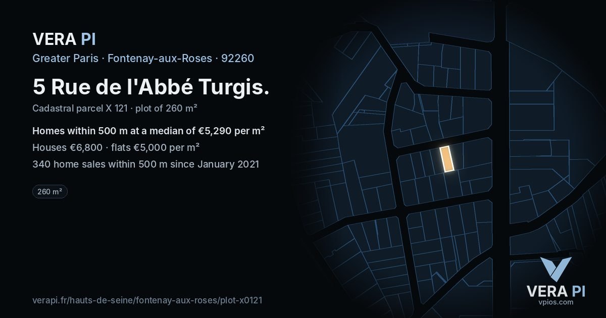5 Rue de l'Abbé Turgis, Fontenay-aux-Roses at night – the plot lit, the parcels around coloured by the prices near them