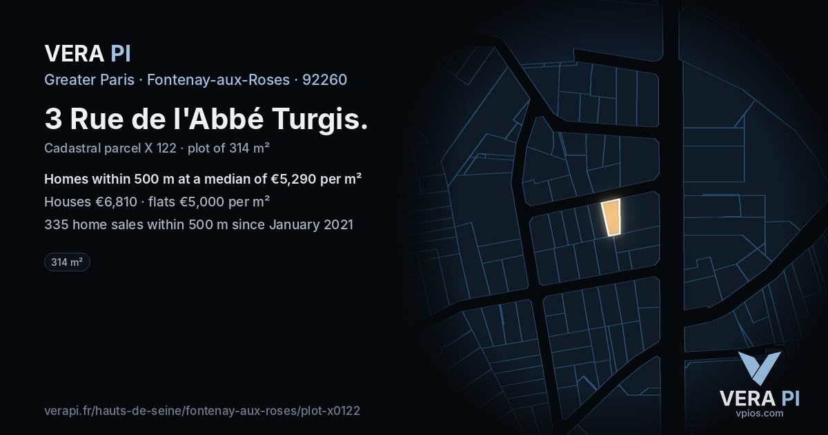 3 Rue de l'Abbé Turgis, Fontenay-aux-Roses at night – the plot lit, the parcels around coloured by the prices near them