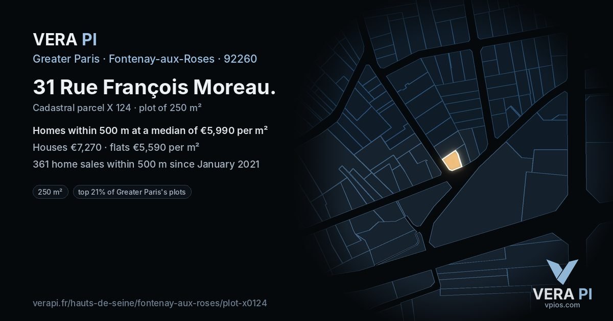 31 Rue François Moreau, Fontenay-aux-Roses at night – the plot lit, the parcels around coloured by the prices near them