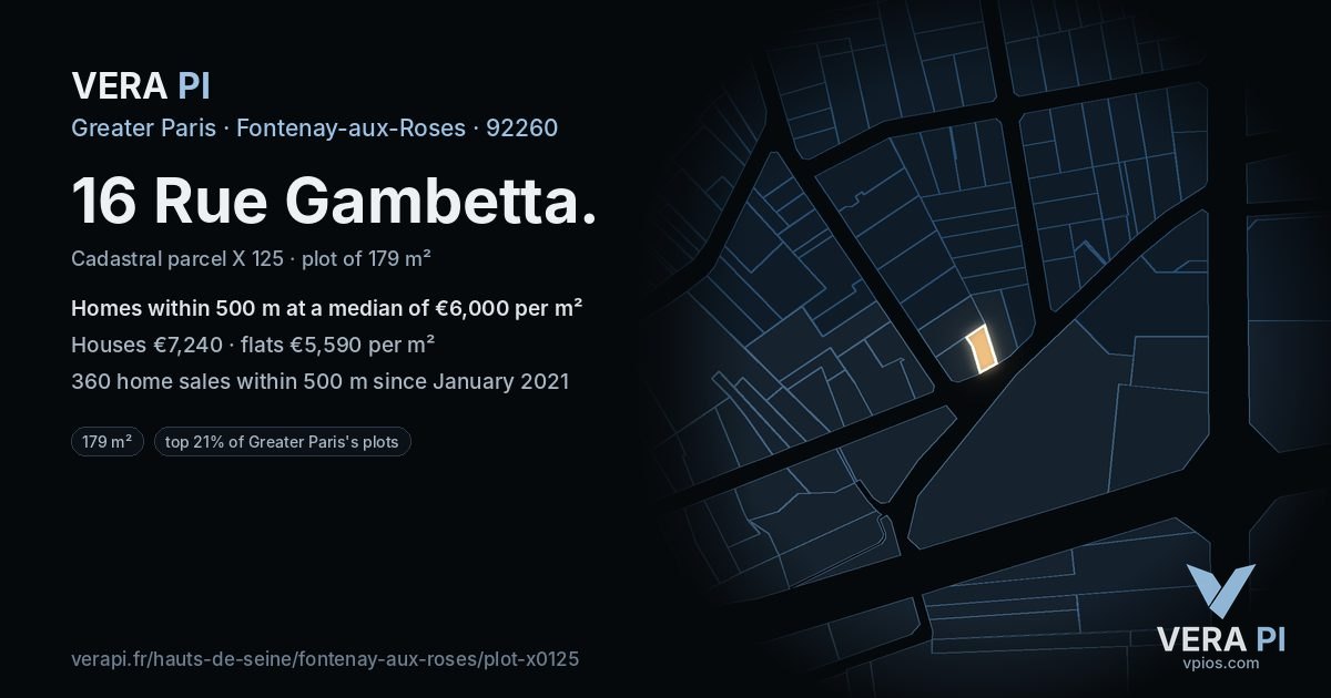 16 Rue Gambetta, Fontenay-aux-Roses at night – the plot lit, the parcels around coloured by the prices near them