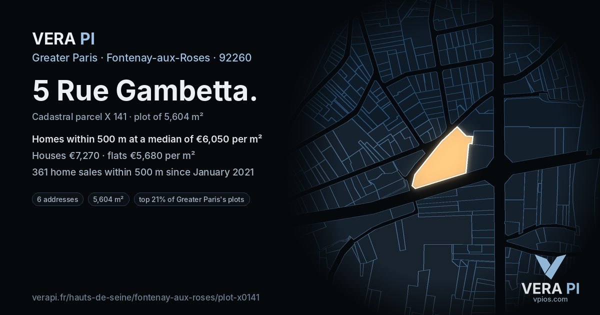 5 Rue Gambetta, Fontenay-aux-Roses at night – the plot lit, the parcels around coloured by the prices near them