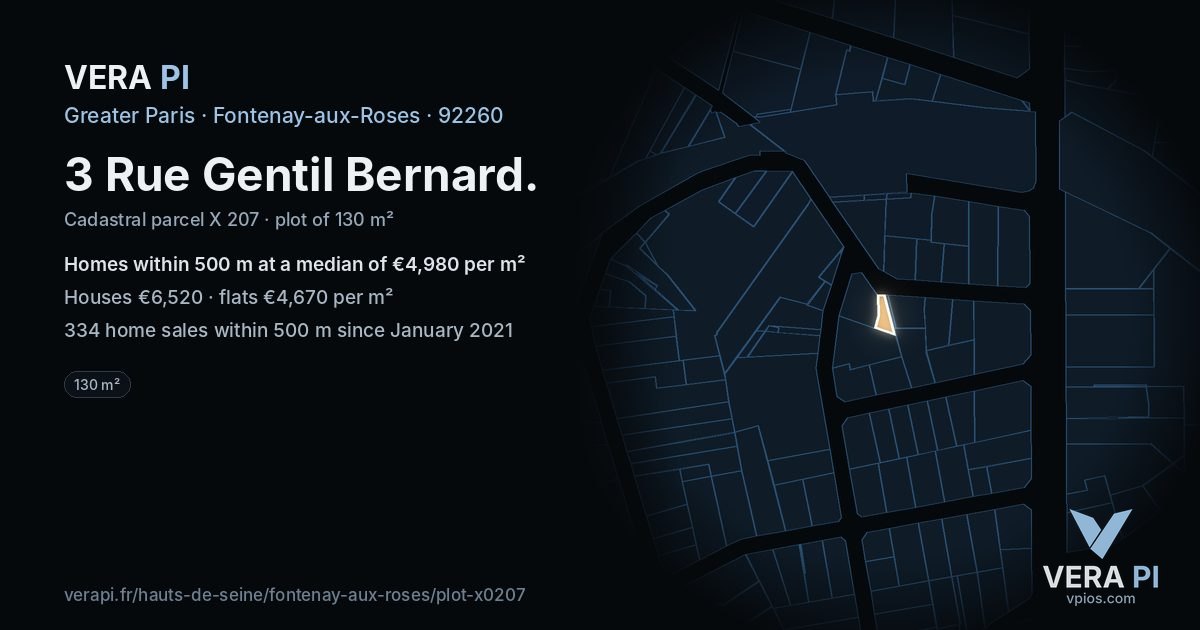 3 Rue Gentil Bernard, Fontenay-aux-Roses at night – the plot lit, the parcels around coloured by the prices near them
