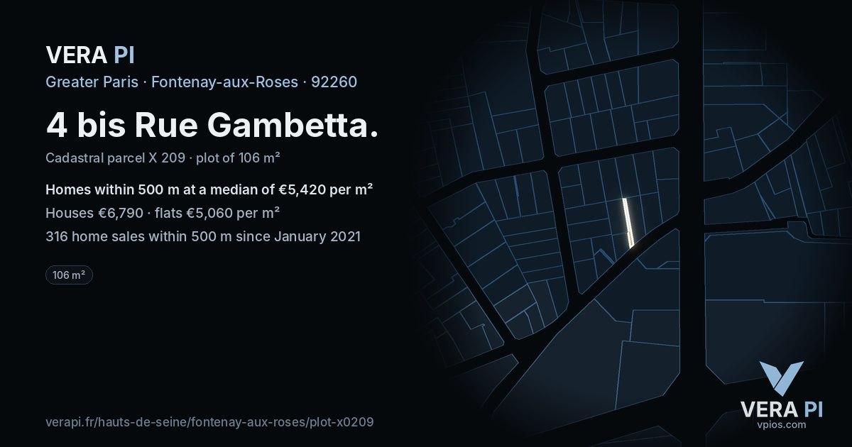 4 bis Rue Gambetta, Fontenay-aux-Roses at night – the plot lit, the parcels around coloured by the prices near them