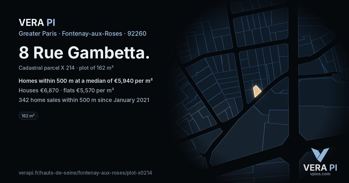 8 Rue Gambetta, Fontenay-aux-Roses at night – the plot lit, the parcels around coloured by the prices near them