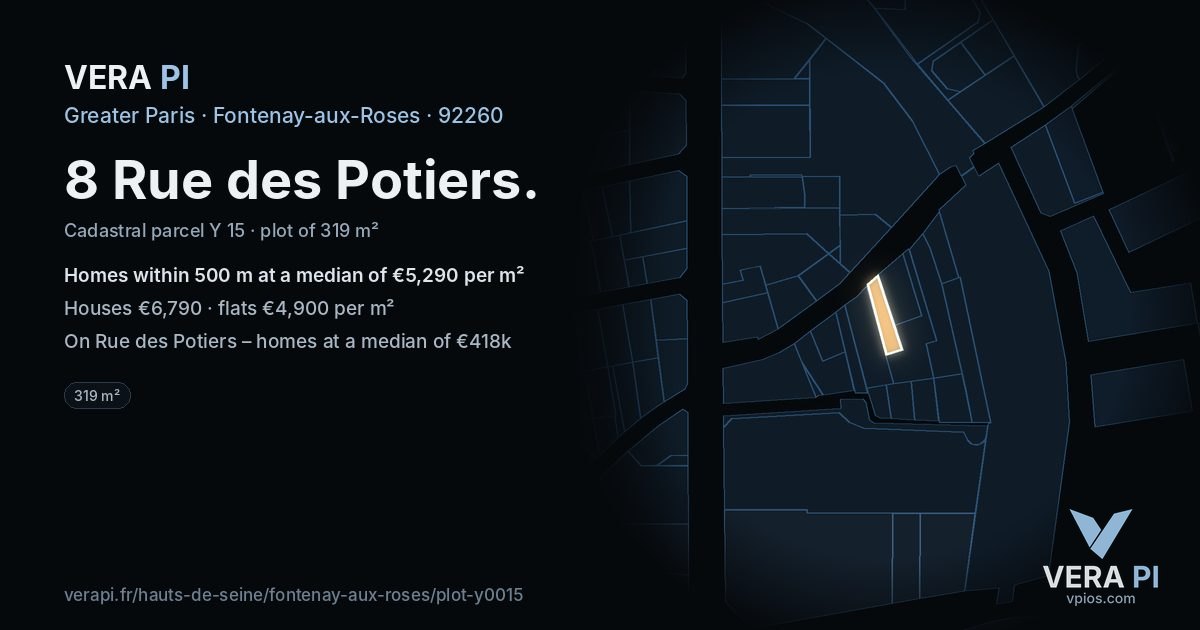 8 Rue des Potiers, Fontenay-aux-Roses at night – the plot lit, the parcels around coloured by the prices near them