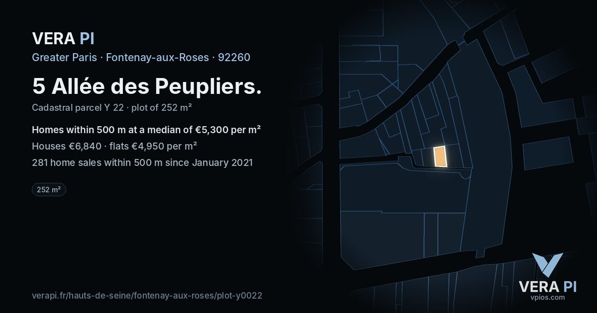 5 Allée des Peupliers, Fontenay-aux-Roses at night – the plot lit, the parcels around coloured by the prices near them