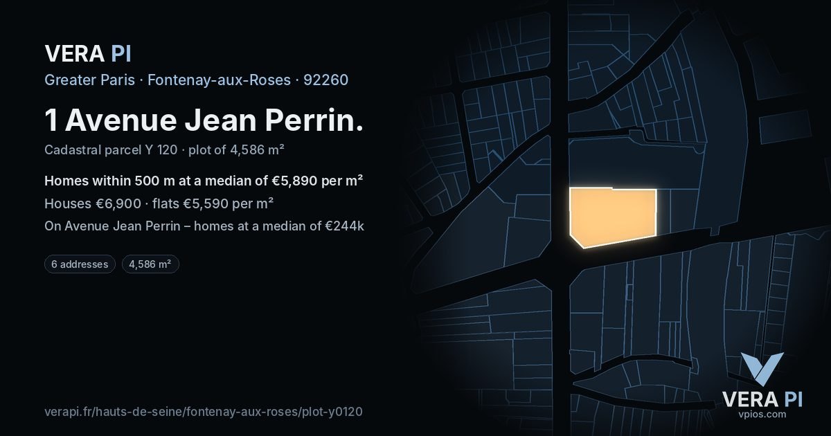 1 Avenue Jean Perrin, Fontenay-aux-Roses at night – the plot lit, the parcels around coloured by the prices near them
