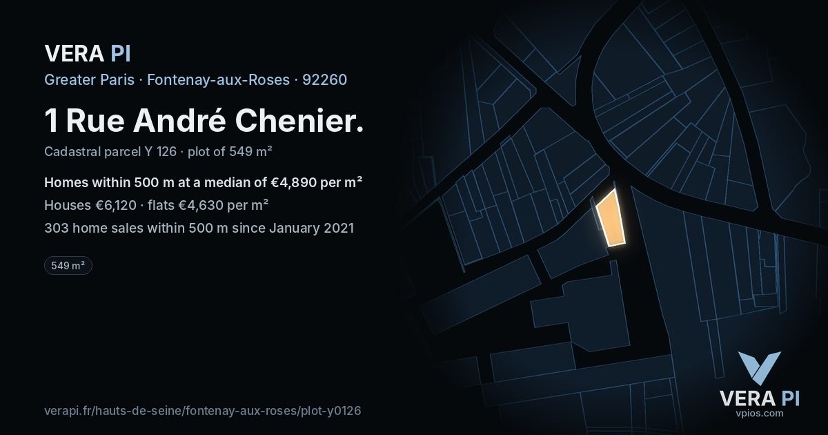 1 Rue André Chenier, Fontenay-aux-Roses at night – the plot lit, the parcels around coloured by the prices near them