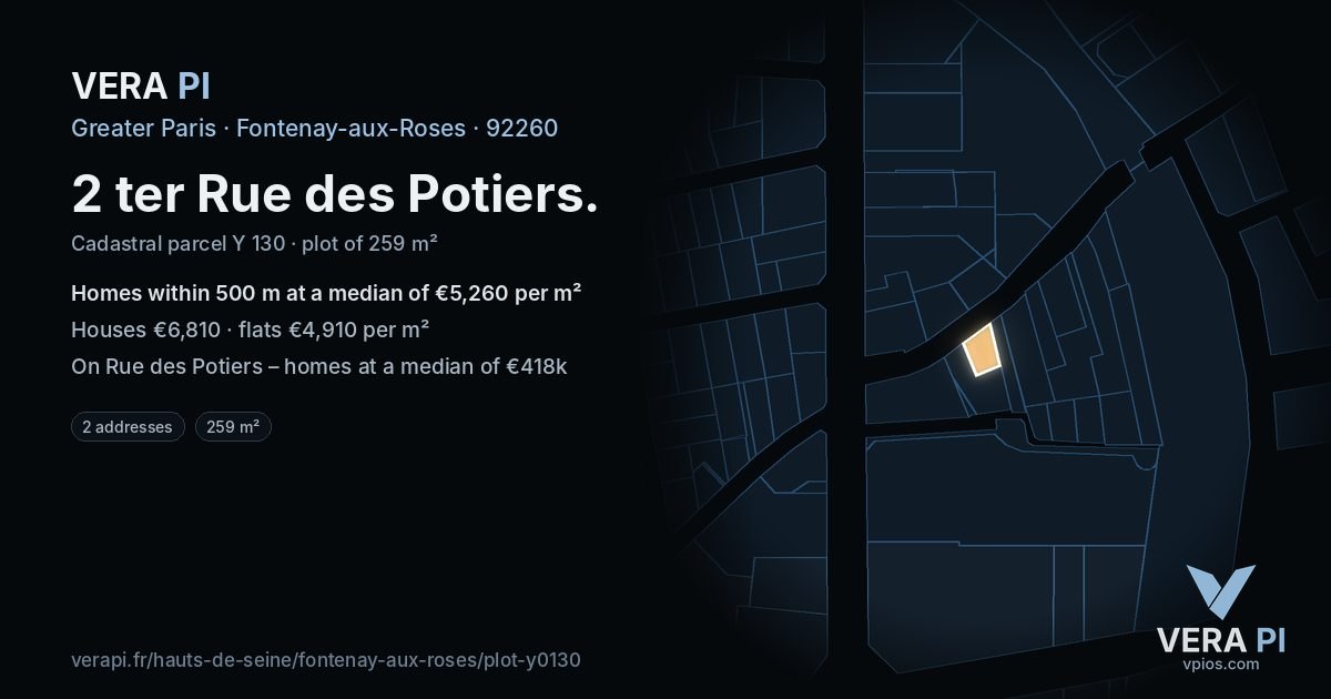 2 ter Rue des Potiers, Fontenay-aux-Roses at night – the plot lit, the parcels around coloured by the prices near them