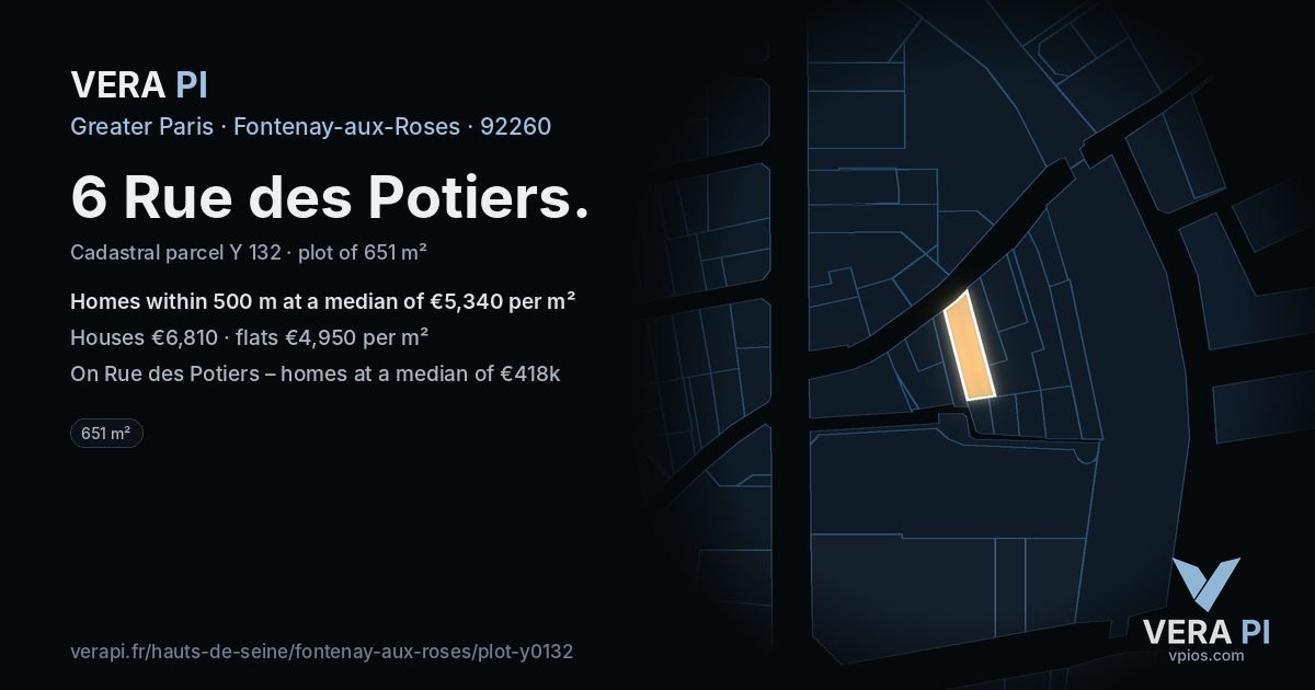 6 Rue des Potiers, Fontenay-aux-Roses at night – the plot lit, the parcels around coloured by the prices near them