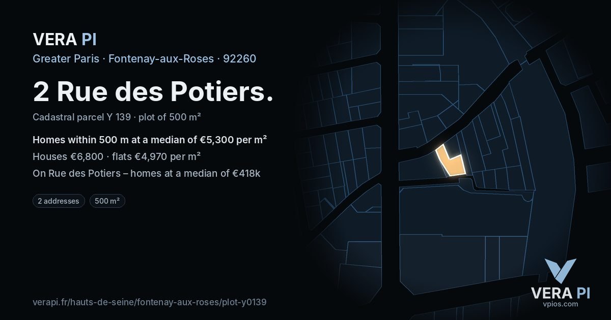 2 Rue des Potiers, Fontenay-aux-Roses at night – the plot lit, the parcels around coloured by the prices near them