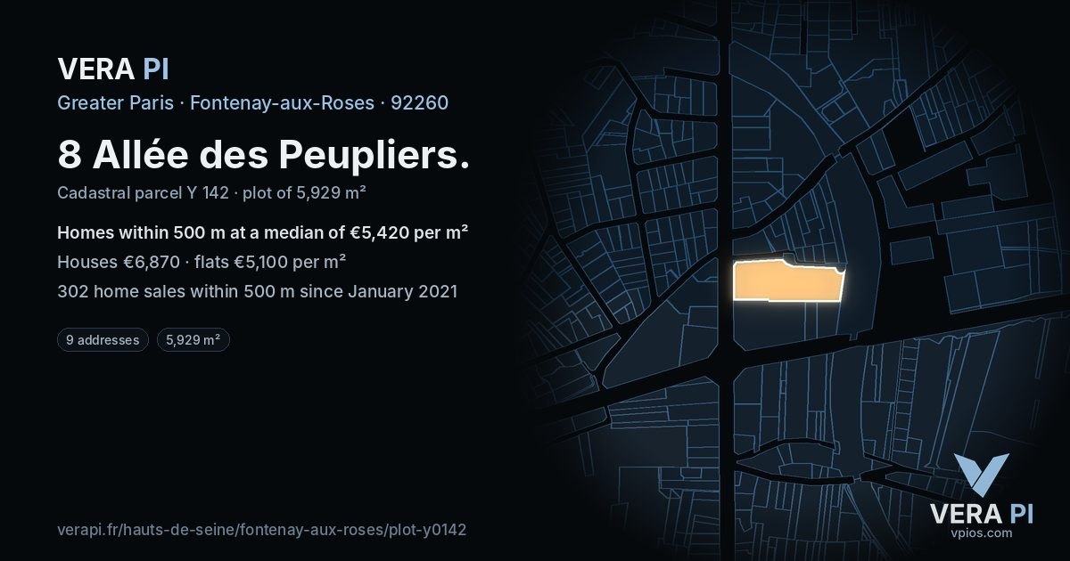 8 Allée des Peupliers, Fontenay-aux-Roses at night – the plot lit, the parcels around coloured by the prices near them