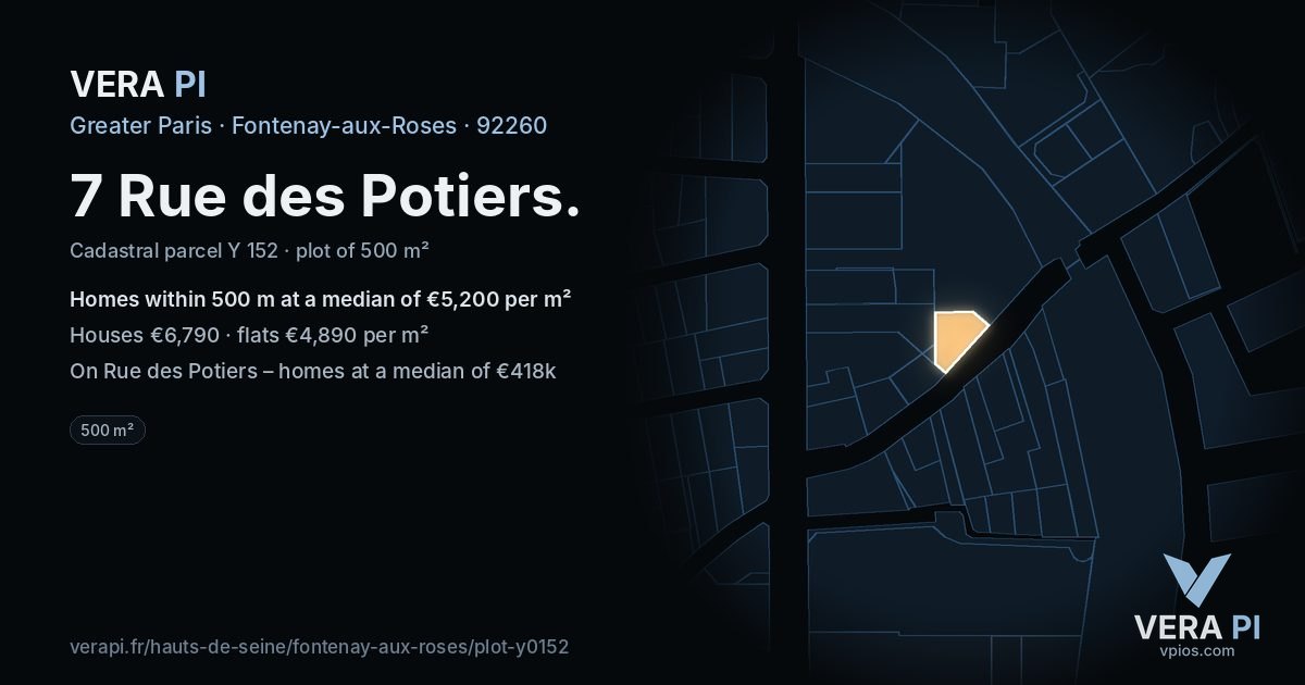 7 Rue des Potiers, Fontenay-aux-Roses at night – the plot lit, the parcels around coloured by the prices near them