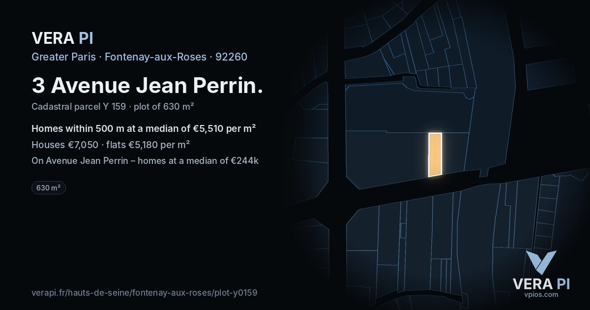 3 Avenue Jean Perrin, Fontenay-aux-Roses at night – the plot lit, the parcels around coloured by the prices near them