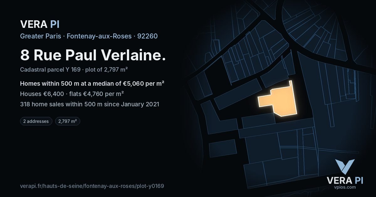 8 Rue Paul Verlaine, Fontenay-aux-Roses at night – the plot lit, the parcels around coloured by the prices near them
