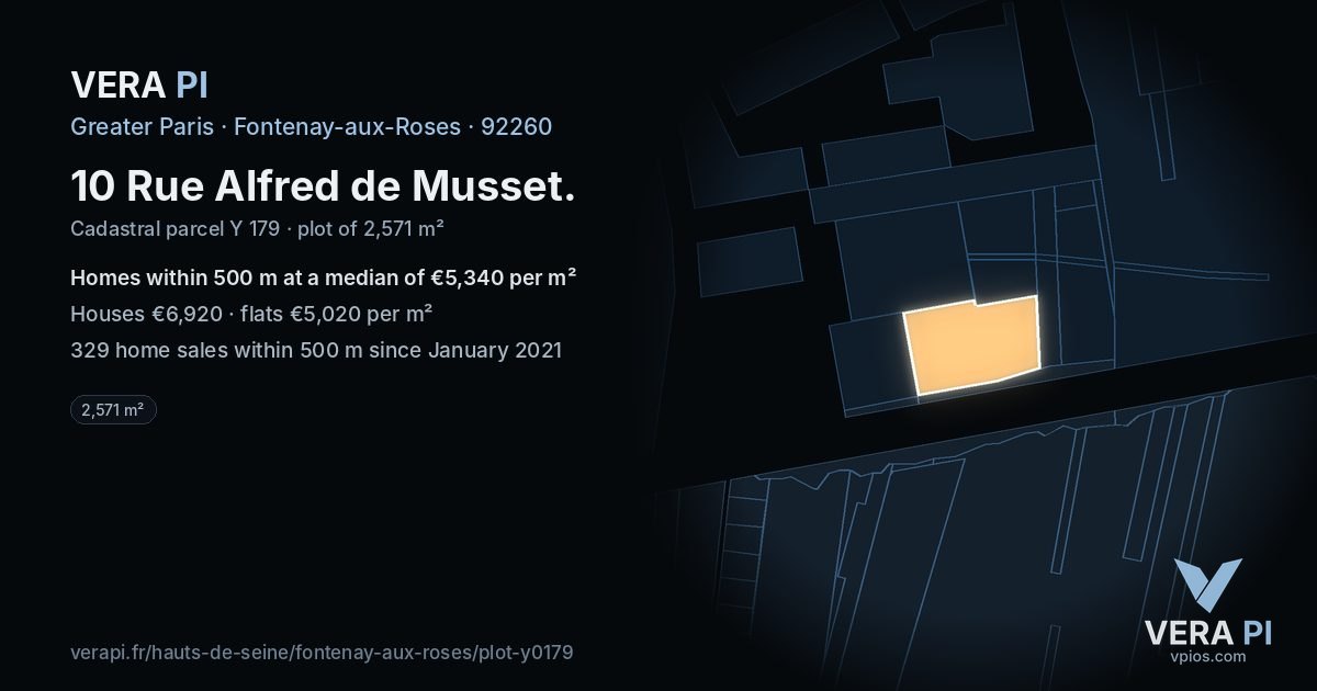 10 Rue Alfred de Musset, Fontenay-aux-Roses at night – the plot lit, the parcels around coloured by the prices near them