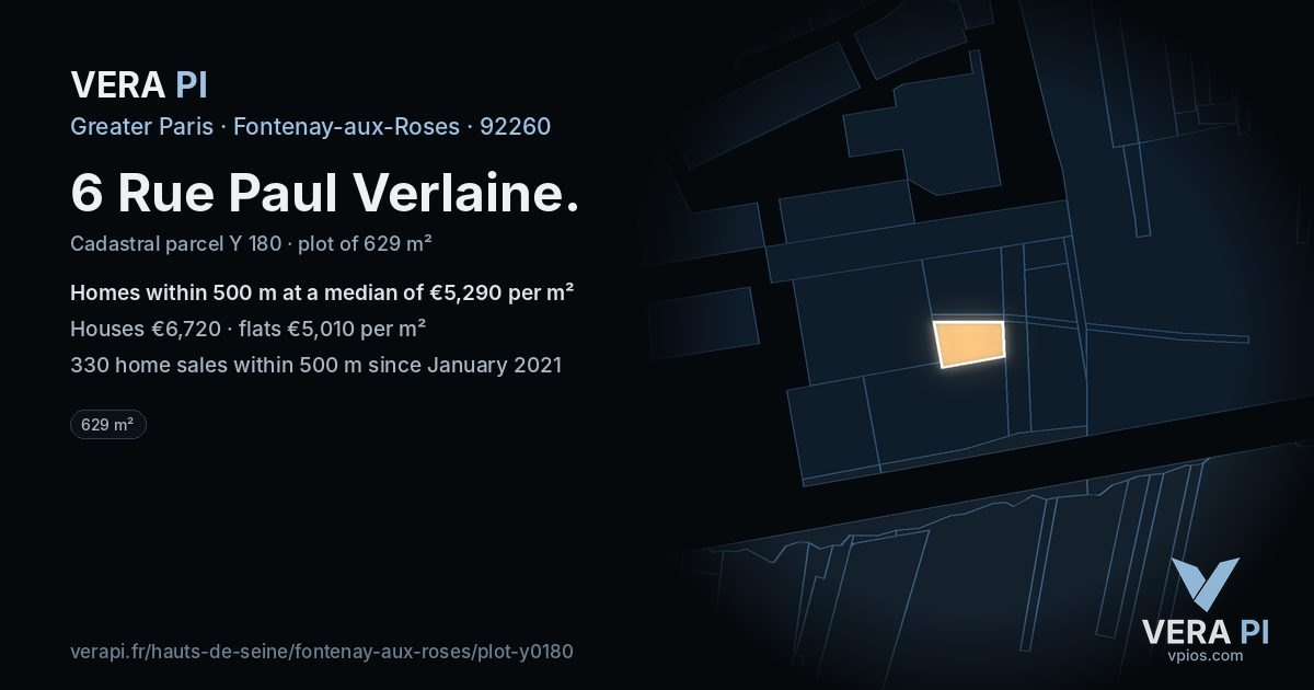 6 Rue Paul Verlaine, Fontenay-aux-Roses at night – the plot lit, the parcels around coloured by the prices near them